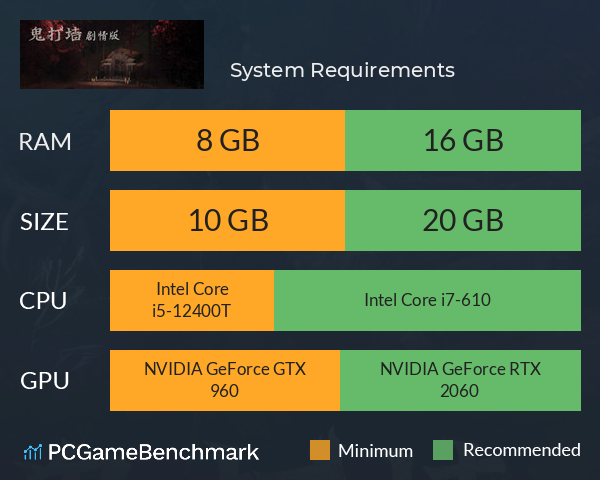 鬼打墙 System Requirements PC Graph - Can I Run 鬼打墙