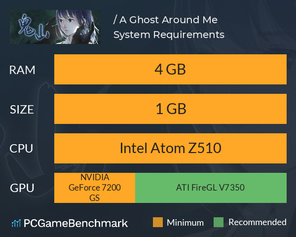 鬼山 / A Ghost Around Me System Requirements PC Graph - Can I Run 鬼山 / A Ghost Around Me