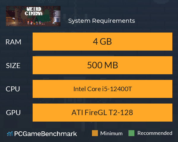 诡事影院 System Requirements PC Graph - Can I Run 诡事影院 诡事影院 System Requirements PC Graph - Can I Run 诡事影院