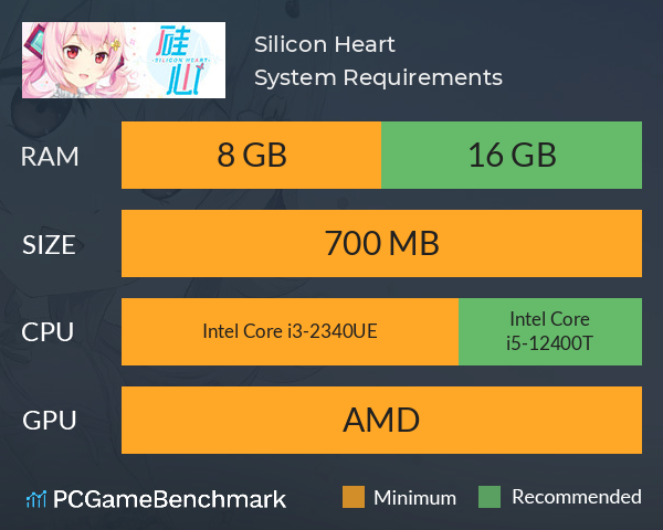 硅心 Silicon Heart System Requirements PC Graph - Can I Run 硅心 Silicon Heart 硅心 Silicon Heart System Requirements PC Graph - Can I Run 硅心 Silicon Heart