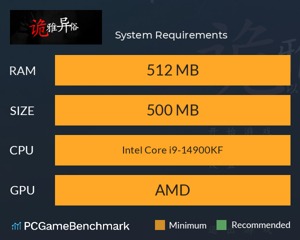 诡雅异俗 System Requirements PC Graph - Can I Run 诡雅异俗