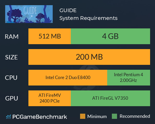 GUIDE System Requirements PC Graph - Can I Run GUIDE GUIDE System Requirements PC Graph - Can I Run GUIDE
