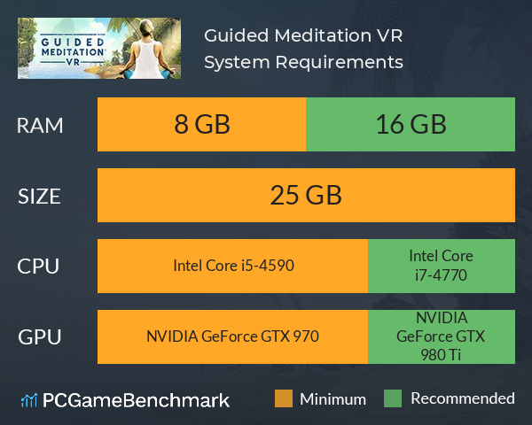 Guided Meditation VR System Requirements PC Graph - Can I Run Guided Meditation VR Guided Meditation VR System Requirements PC Graph - Can I Run Guided Meditation VR