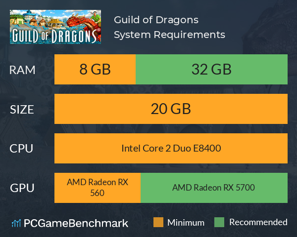 Guild of Dragons System Requirements PC Graph - Can I Run Guild of Dragons Guild of Dragons System Requirements PC Graph - Can I Run Guild of Dragons