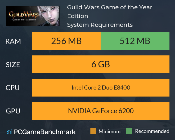 Guild Wars Game of the Year Edition System Requirements PC Graph - Can I Run Guild Wars Game of the Year Edition