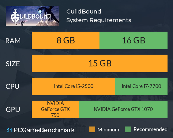 GuildBound System Requirements PC Graph - Can I Run GuildBound GuildBound System Requirements PC Graph - Can I Run GuildBound