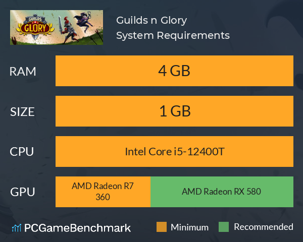 Guilds n Glory System Requirements PC Graph - Can I Run Guilds n Glory