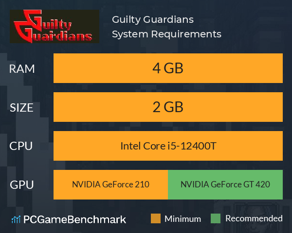 Guilty Guardians System Requirements PC Graph - Can I Run Guilty Guardians Guilty Guardians System Requirements PC Graph - Can I Run Guilty Guardians