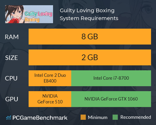 Guilty Loving Boxing System Requirements PC Graph - Can I Run Guilty Loving Boxing Guilty Loving Boxing System Requirements PC Graph - Can I Run Guilty Loving Boxing