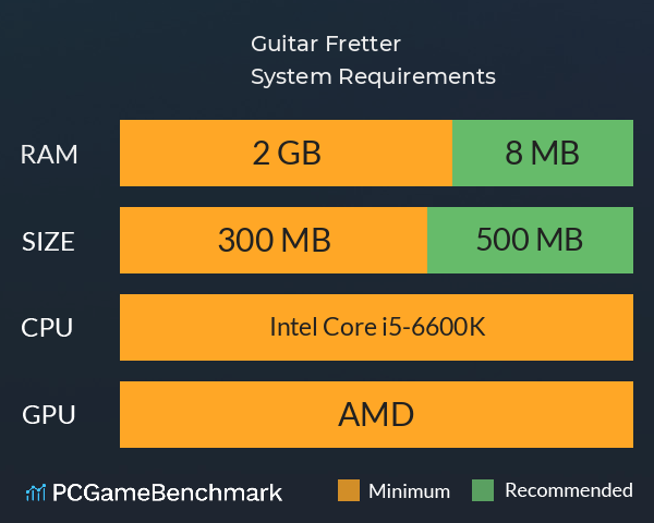Guitar Fretter System Requirements PC Graph - Can I Run Guitar Fretter Guitar Fretter System Requirements PC Graph - Can I Run Guitar Fretter