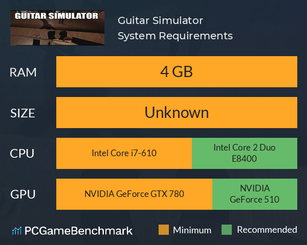 Guitar Simulator System Requirements PC Graph - Can I Run Guitar Simulator