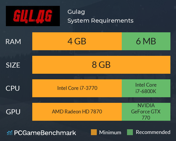 Gulag System Requirements PC Graph - Can I Run Gulag
