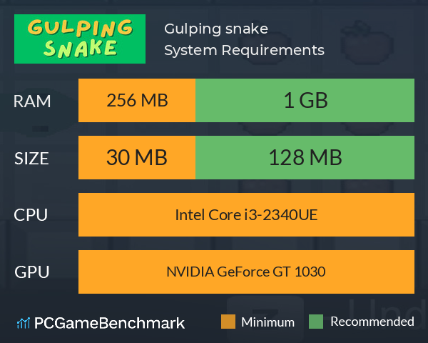 Gulping snake System Requirements PC Graph - Can I Run Gulping snake Gulping snake System Requirements PC Graph - Can I Run Gulping snake