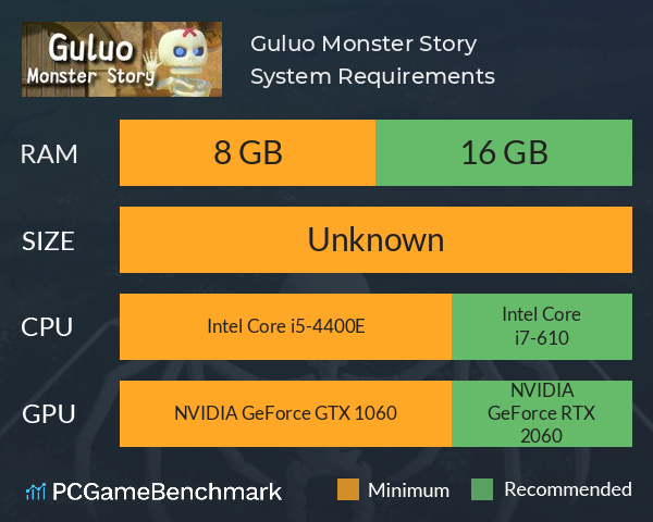 Guluo Monster Story System Requirements PC Graph - Can I Run Guluo Monster Story Guluo Monster Story System Requirements PC Graph - Can I Run Guluo Monster Story