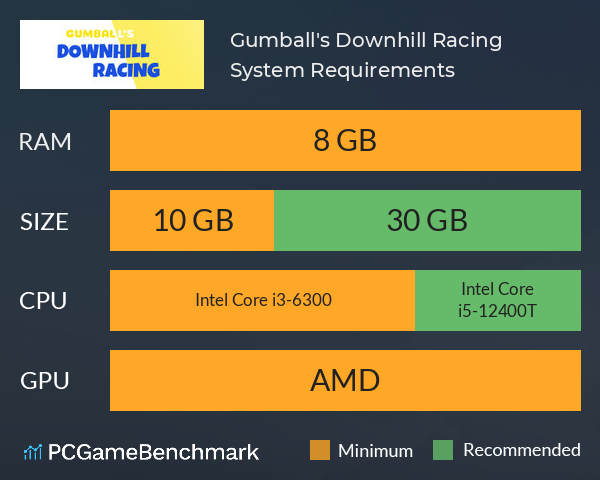 Gumball's Downhill Racing System Requirements PC Graph - Can I Run Gumball's Downhill Racing Gumball's Downhill Racing System Requirements PC Graph - Can I Run Gumball's Downhill Racing