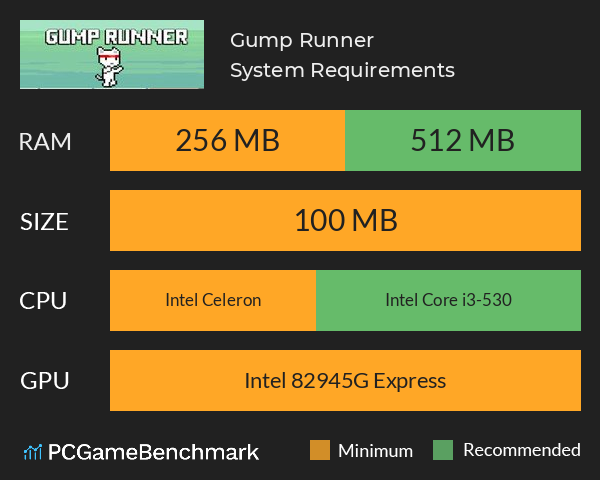 Gump Runner System Requirements PC Graph - Can I Run Gump Runner