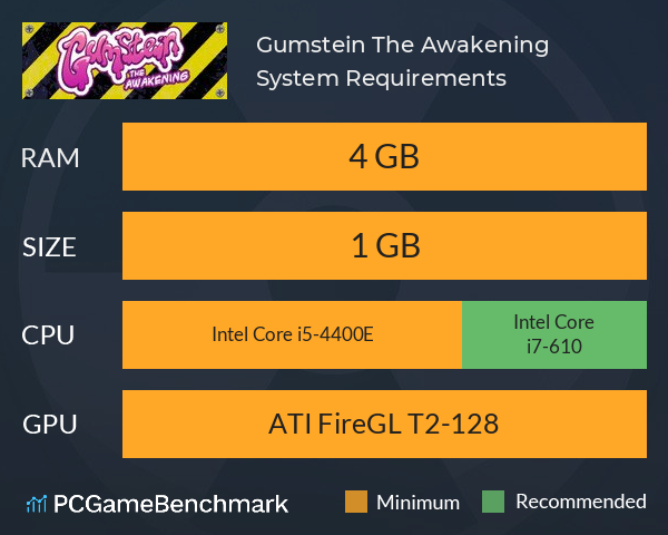 Gumstein: The Awakening System Requirements PC Graph - Can I Run Gumstein: The Awakening Gumstein: The Awakening System Requirements PC Graph - Can I Run Gumstein: The Awakening