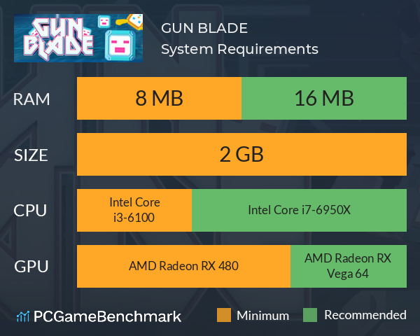GUN BLADE System Requirements PC Graph - Can I Run GUN BLADE GUN BLADE System Requirements PC Graph - Can I Run GUN BLADE