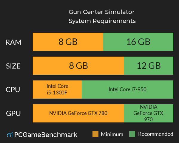Gun Center Simulator System Requirements PC Graph - Can I Run Gun Center Simulator Gun Center Simulator System Requirements PC Graph - Can I Run Gun Center Simulator
