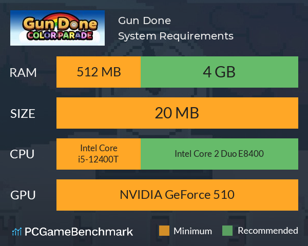 Gun Done System Requirements PC Graph - Can I Run Gun Done Gun Done System Requirements PC Graph - Can I Run Gun Done