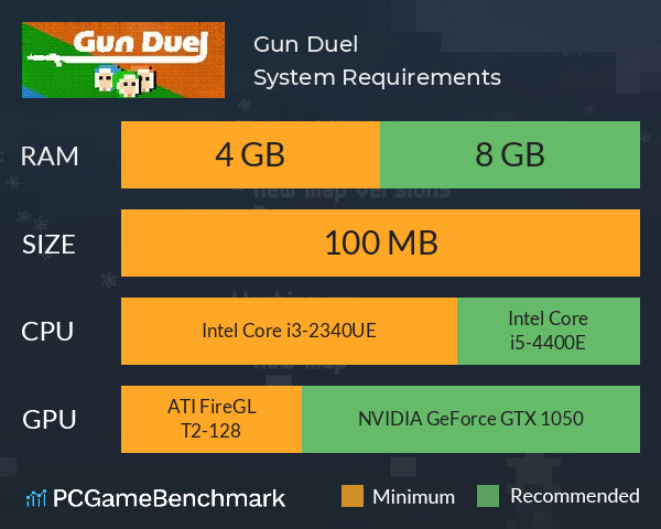 Gun Duel System Requirements PC Graph - Can I Run Gun Duel Gun Duel System Requirements PC Graph - Can I Run Gun Duel