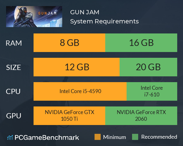 GUN JAM System Requirements PC Graph - Can I Run GUN JAM