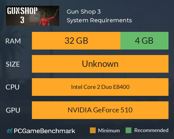 Gun Shop 3 System Requirements PC Graph - Can I Run Gun Shop 3 Gun Shop 3 System Requirements PC Graph - Can I Run Gun Shop 3