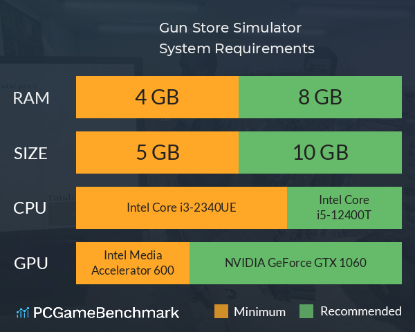 Gun Store Simulator System Requirements PC Graph - Can I Run Gun Store Simulator Gun Store Simulator System Requirements PC Graph - Can I Run Gun Store Simulator