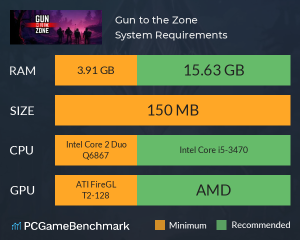 Gun to the Zone System Requirements PC Graph - Can I Run Gun to the Zone Gun to the Zone System Requirements PC Graph - Can I Run Gun to the Zone