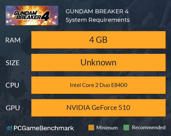 GUNDAM BREAKER 4 System Requirements PC Graph - Can I Run GUNDAM BREAKER 4