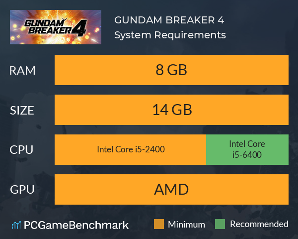 GUNDAM BREAKER 4 System Requirements PC Graph - Can I Run GUNDAM BREAKER 4