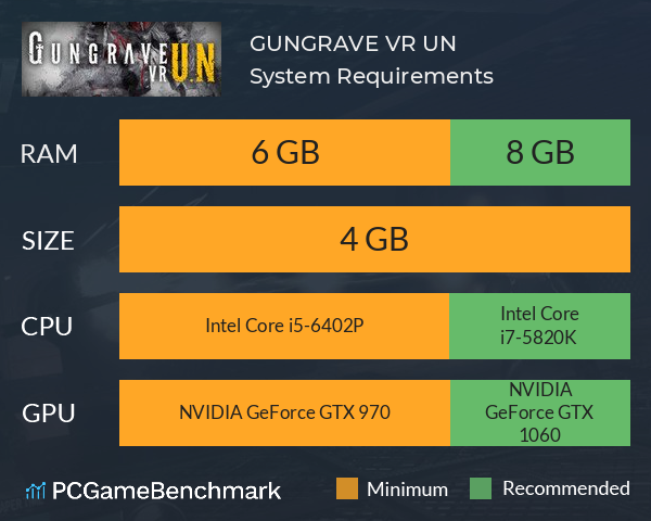 GUNGRAVE VR U.N System Requirements PC Graph - Can I Run GUNGRAVE VR U.N