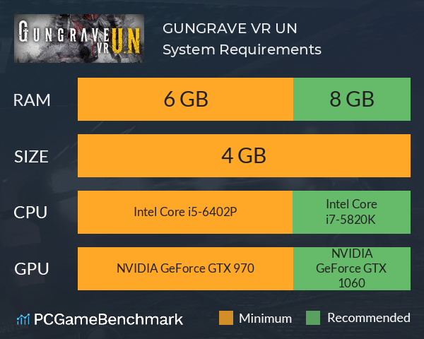 GUNGRAVE VR U.N System Requirements PC Graph - Can I Run GUNGRAVE VR U.N GUNGRAVE VR U.N System Requirements PC Graph - Can I Run GUNGRAVE VR U.N