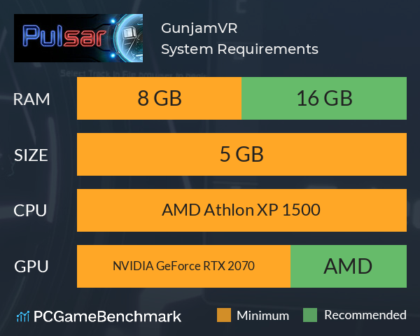 GunjamVR System Requirements PC Graph - Can I Run GunjamVR GunjamVR System Requirements PC Graph - Can I Run GunjamVR