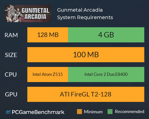 Gunmetal Arcadia System Requirements PC Graph - Can I Run Gunmetal Arcadia