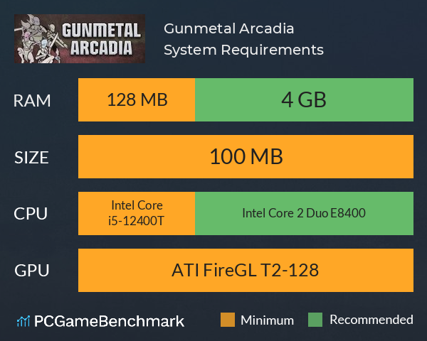 Gunmetal Arcadia System Requirements PC Graph - Can I Run Gunmetal Arcadia Gunmetal Arcadia System Requirements PC Graph - Can I Run Gunmetal Arcadia