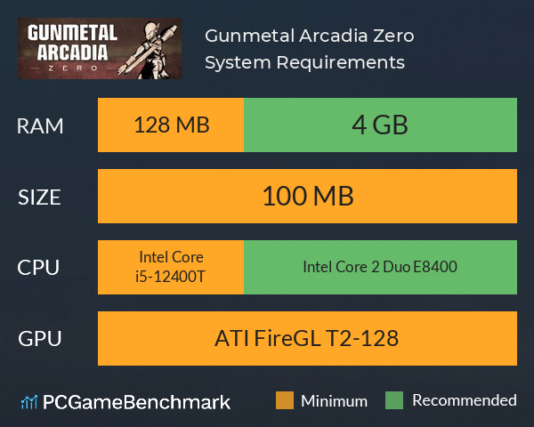 Gunmetal Arcadia Zero System Requirements PC Graph - Can I Run Gunmetal Arcadia Zero