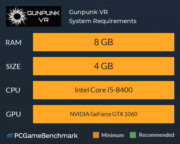 Gunpunk VR System Requirements PC Graph - Can I Run Gunpunk VR Gunpunk VR System Requirements PC Graph - Can I Run Gunpunk VR