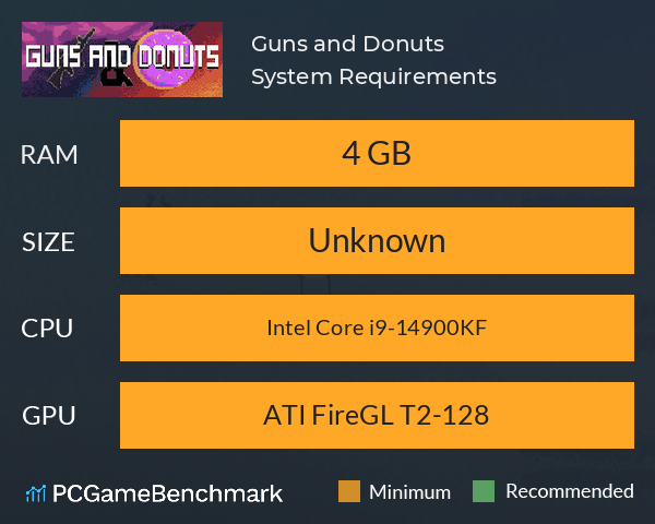 Guns and Donuts System Requirements PC Graph - Can I Run Guns and Donuts Guns and Donuts System Requirements PC Graph - Can I Run Guns and Donuts
