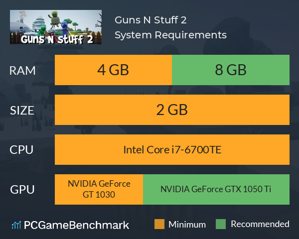 Guns N Stuff 2 System Requirements PC Graph - Can I Run Guns N Stuff 2 Guns N Stuff 2 System Requirements PC Graph - Can I Run Guns N Stuff 2