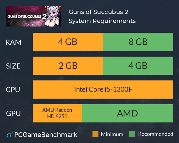 Guns of Succubus 2 System Requirements PC Graph - Can I Run Guns of Succubus 2 Guns of Succubus 2 System Requirements PC Graph - Can I Run Guns of Succubus 2