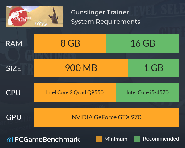 Gunslinger Trainer System Requirements PC Graph - Can I Run Gunslinger Trainer