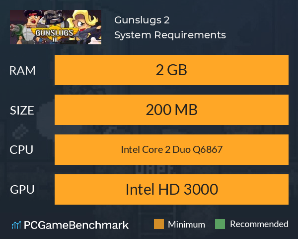 Gunslugs 2 System Requirements PC Graph - Can I Run Gunslugs 2 Gunslugs 2 System Requirements PC Graph - Can I Run Gunslugs 2