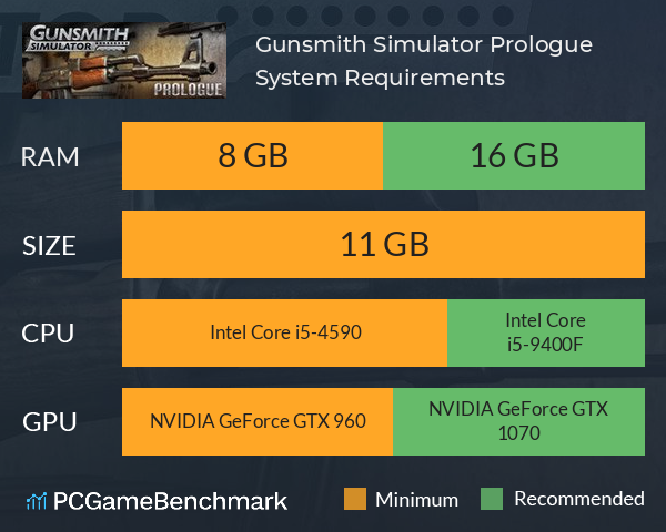 Gunsmith Simulator: Prologue System Requirements PC Graph - Can I Run Gunsmith Simulator: Prologue