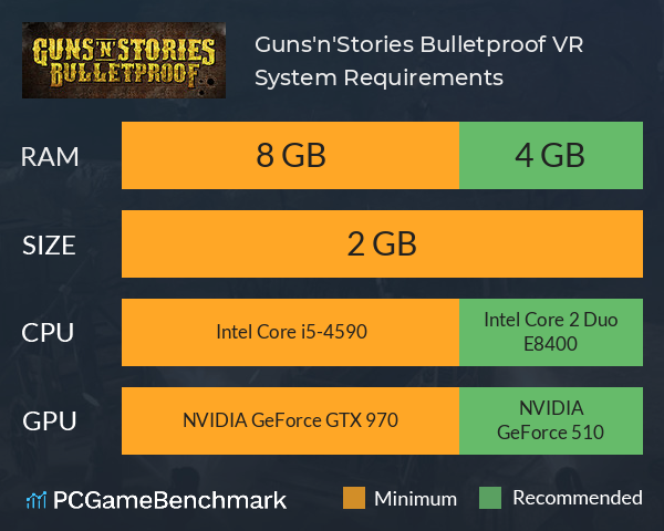 Guns'n'Stories: Bulletproof VR System Requirements PC Graph - Can I Run Guns'n'Stories: Bulletproof VR