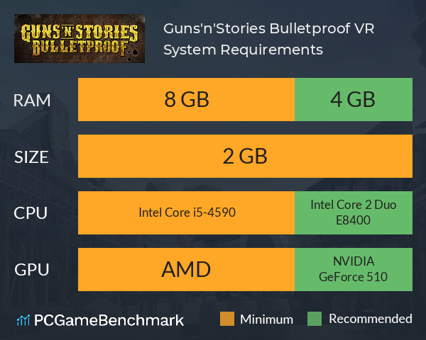 Guns'n'Stories: Bulletproof VR System Requirements PC Graph - Can I Run Guns'n'Stories: Bulletproof VR Guns'n'Stories: Bulletproof VR System Requirements PC Graph - Can I Run Guns'n'Stories: Bulletproof VR