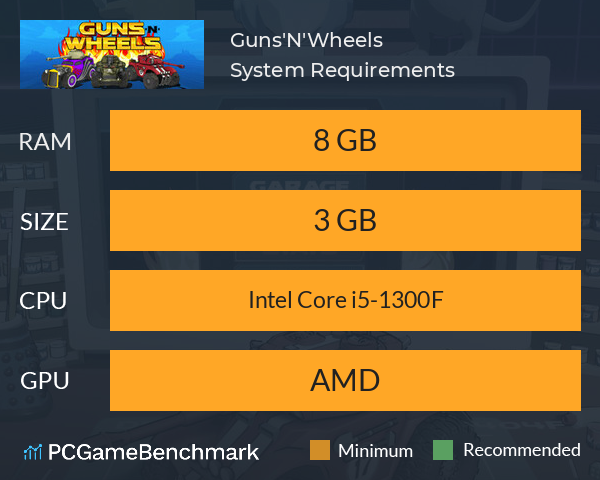 Guns'N'Wheels System Requirements PC Graph - Can I Run Guns'N'Wheels Guns'N'Wheels System Requirements PC Graph - Can I Run Guns'N'Wheels