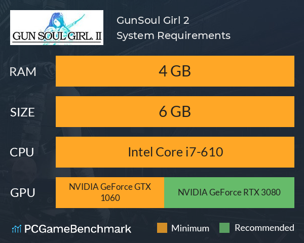 GunSoul Girl 2 System Requirements PC Graph - Can I Run GunSoul Girl 2 GunSoul Girl 2 System Requirements PC Graph - Can I Run GunSoul Girl 2