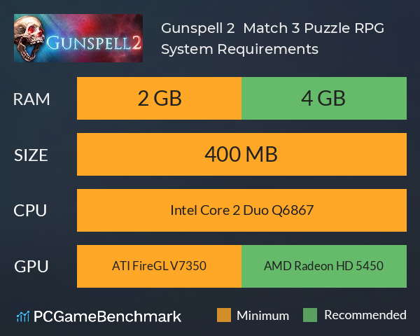 Gunspell 2 – Match 3 Puzzle RPG System Requirements PC Graph - Can I Run Gunspell 2 – Match 3 Puzzle RPG Gunspell 2 – Match 3 Puzzle RPG System Requirements PC Graph - Can I Run Gunspell 2 – Match 3 Puzzle RPG
