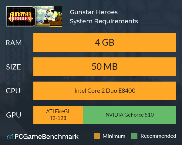 Gunstar Heroes System Requirements PC Graph - Can I Run Gunstar Heroes Gunstar Heroes System Requirements PC Graph - Can I Run Gunstar Heroes